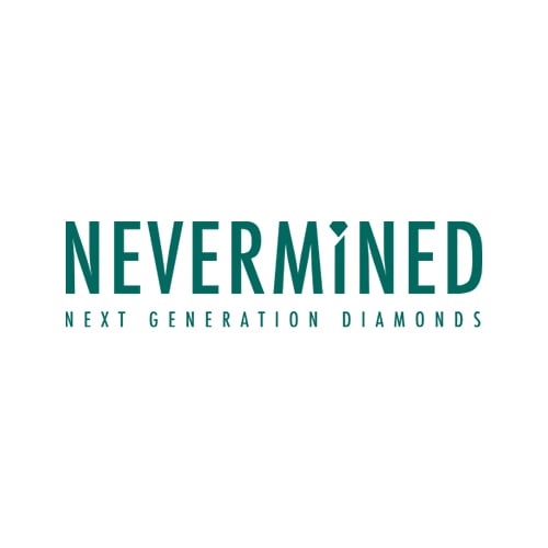 NEVERMINED